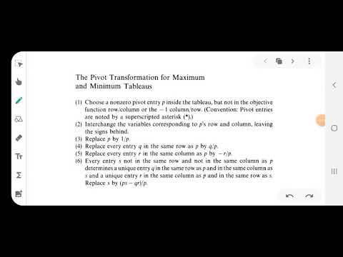 The Pivot Transformation for Maximum and Minimum Tableaus/ 5th Sem BSc Maths//calicut university