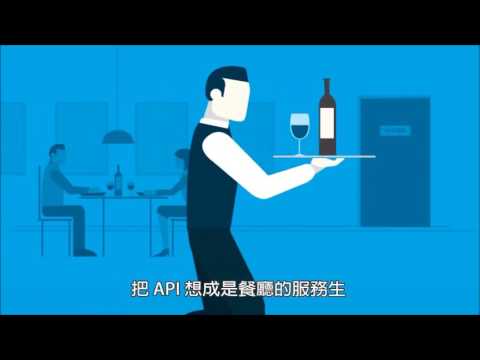 什麼是 API？ (什麼是 API？)