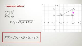 Formula Generale per il calcolo della distanza tra due punti.