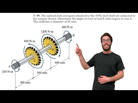 The splined ends and gears attached to the A992 steel shaft are subjected to the torques - 5-49