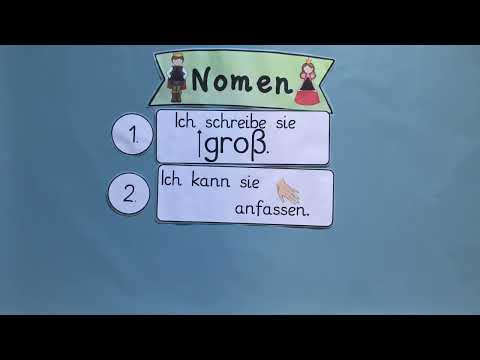 Im Land der Wortarten TEIL 2