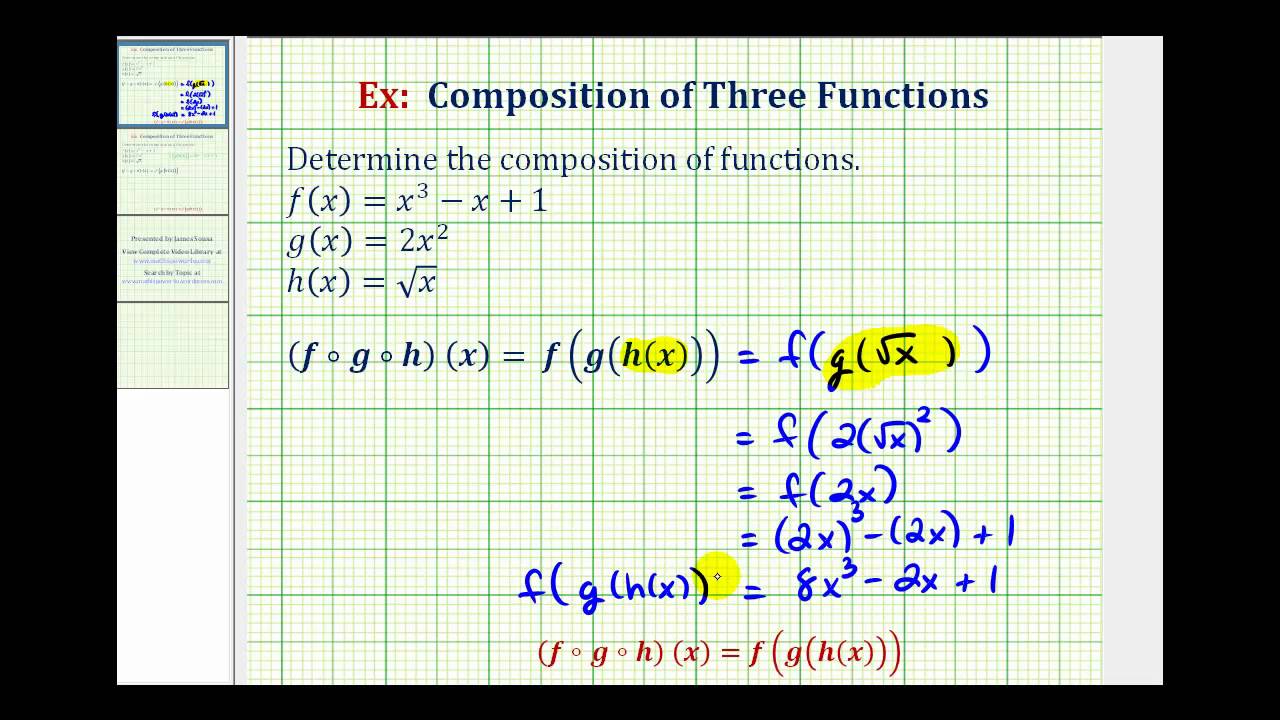 Ex:  Find and Evaluate a Composition of Three Functions