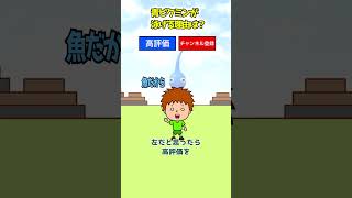 右左どっち？ピクミンクイズ！ #shorts