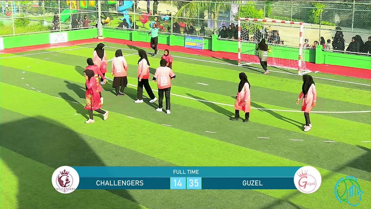 Match Highlights