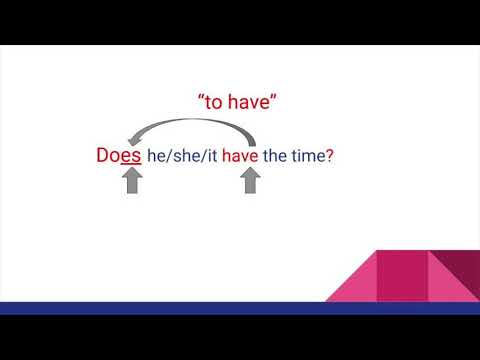 Video assignment Jodoin Keaton Benmokadem