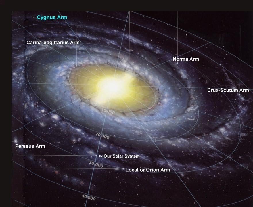 Monster of the Milky Way