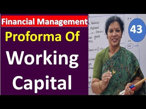 1 Financial Management Introduction It s Functions