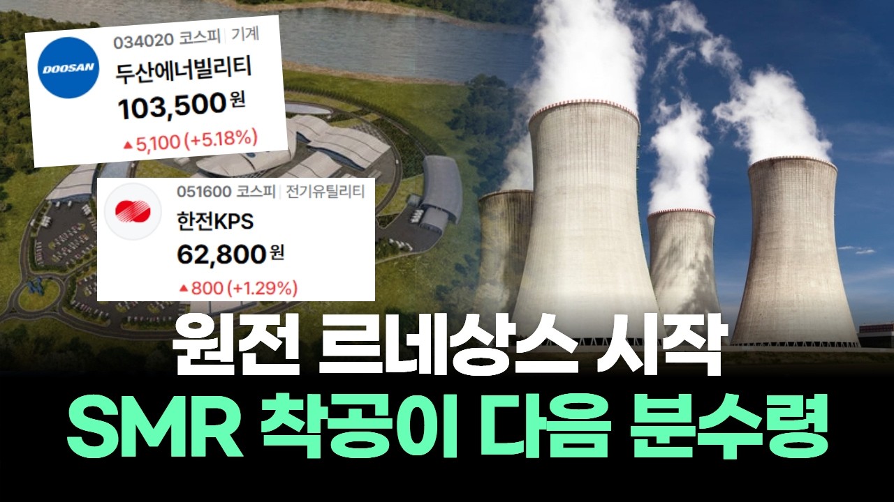 두산에너빌리티·한전KPS까지 동반 랠리…원전 르네상스 시작