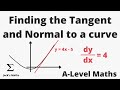 Finding The Equation Of Tangents And Normals To Curves A Level Maths