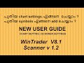 പുതിയ Chart Settings എങ്ങനെ ചെയ്യാം User Guide Of WinTrader V8 1