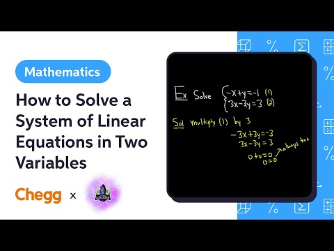 How to Solve a System of Linear Equations in Two Variables Ft. The Math Sorcerer