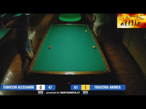 Live stream di LA NUOVA GARUFFA TERNI