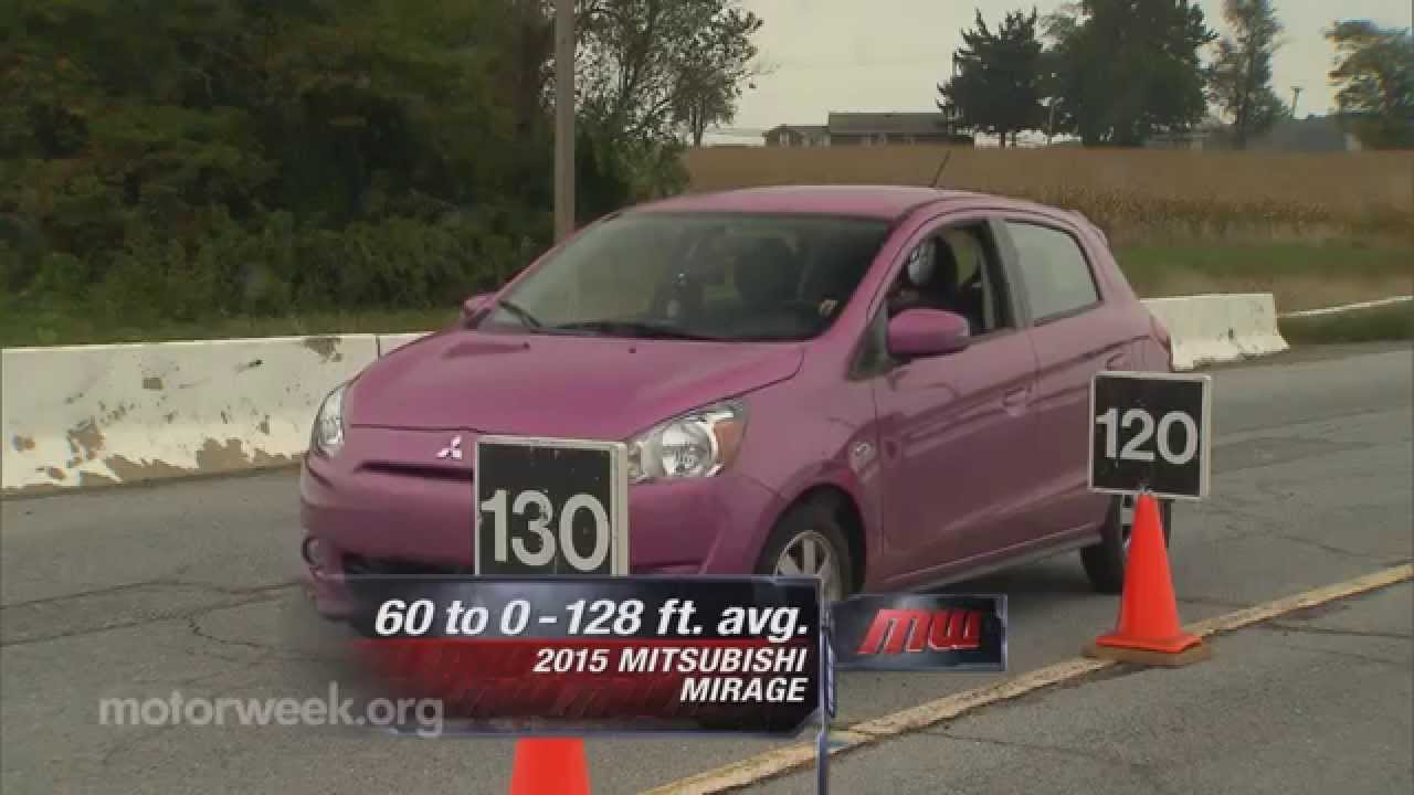 MotorWeek | Road Test: 2015 Mitsubishi Mirage