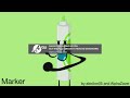 Bfdi Auditions In IDFB Electronic Sounds