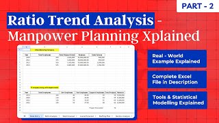 How To Analyze HR Ratios (With Excel) | Manpower Planning Explained – Part 2 | SkillDeck