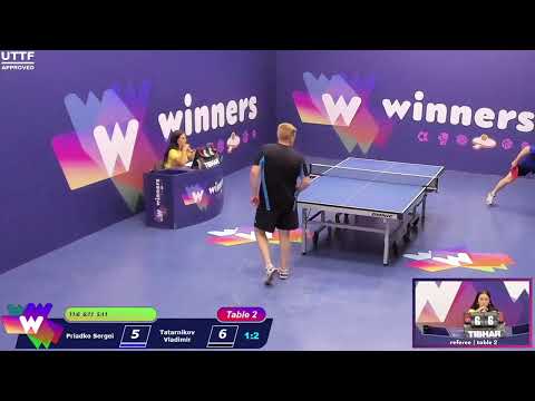 Winners League  18.07.21 Priadko Sergei Tatarnikov Vladimir  12:30