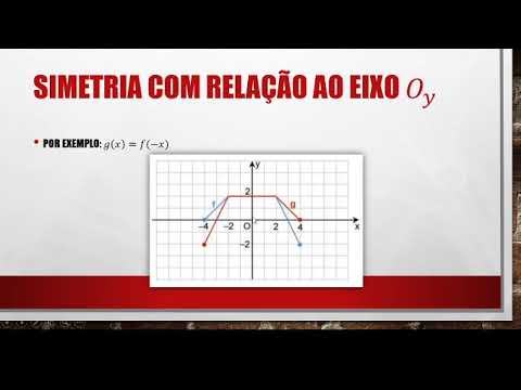 07   uma função formando outras funções