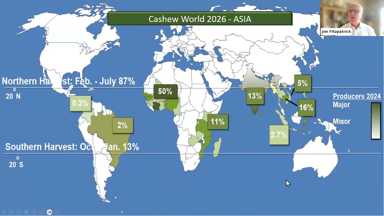 Global Markets Encounter With Jim Fitzpatrick 24 June 2026