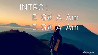 Download lagu Chord Selalu ada - Blackout mp3