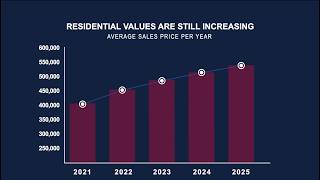 Cobb's Tax Digest Prediction for 2026