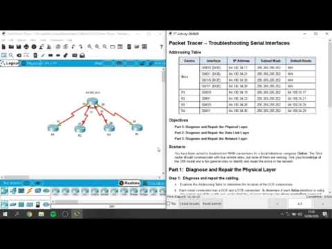 Packet Tracer 2.1.2.5 - Troubleshooting Serial Interfaces (CCNA 4)