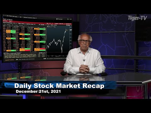 December 21st, Daily Market Recap - 2021