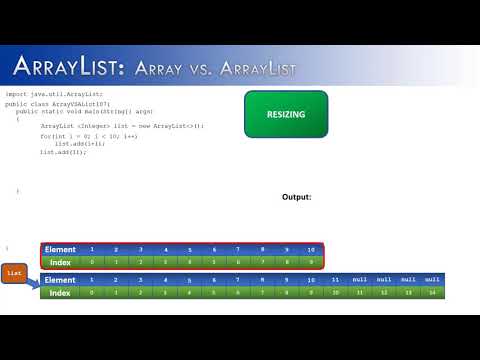 ArrayList Part 7:  Array vs ArrayList (JAVA)