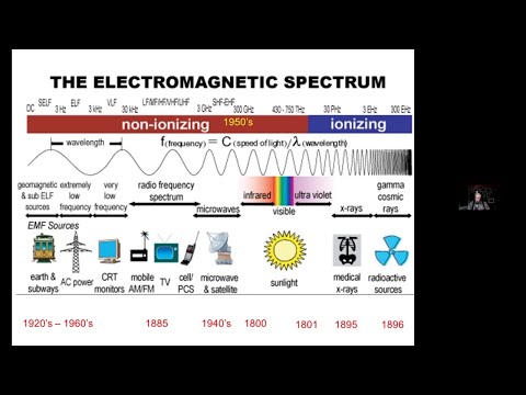 Drake Observatory Herb Schwartz Seeing Beyond The Visible