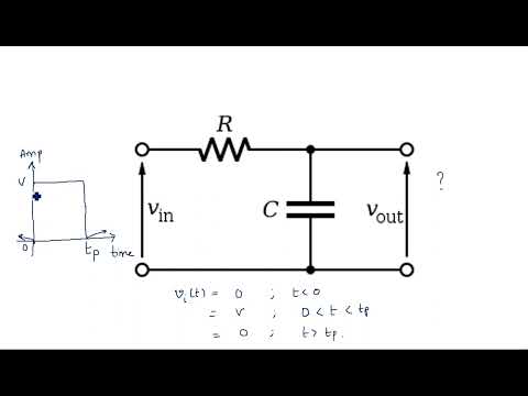 RC network with Sinusoidal Linear wave shaping PDC Lec 01