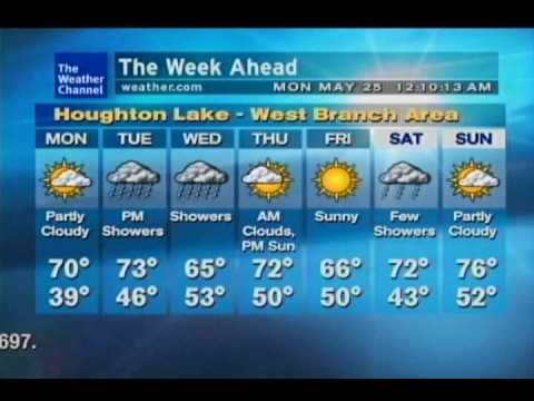 Phish- "If I Could" (April 2009 and March 2010 Double Take)