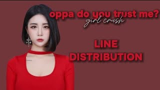 Download lagu [line distribution] oppa do you trust me? - girl crush mp3