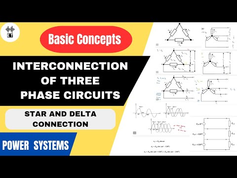 Calorific Value Of Fuels Basic Concepts Power Systems Engineering