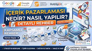 İçerik Pazarlaması Nedir? Nasıl Yapılır? (Detaylı Rehber)