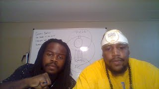 ABRAHAM STAR SEEDS (SONS OF LIGHT) MELCHIZEDEK SERIES