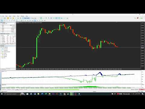 Video Arbitrage 4 Pairs Trade