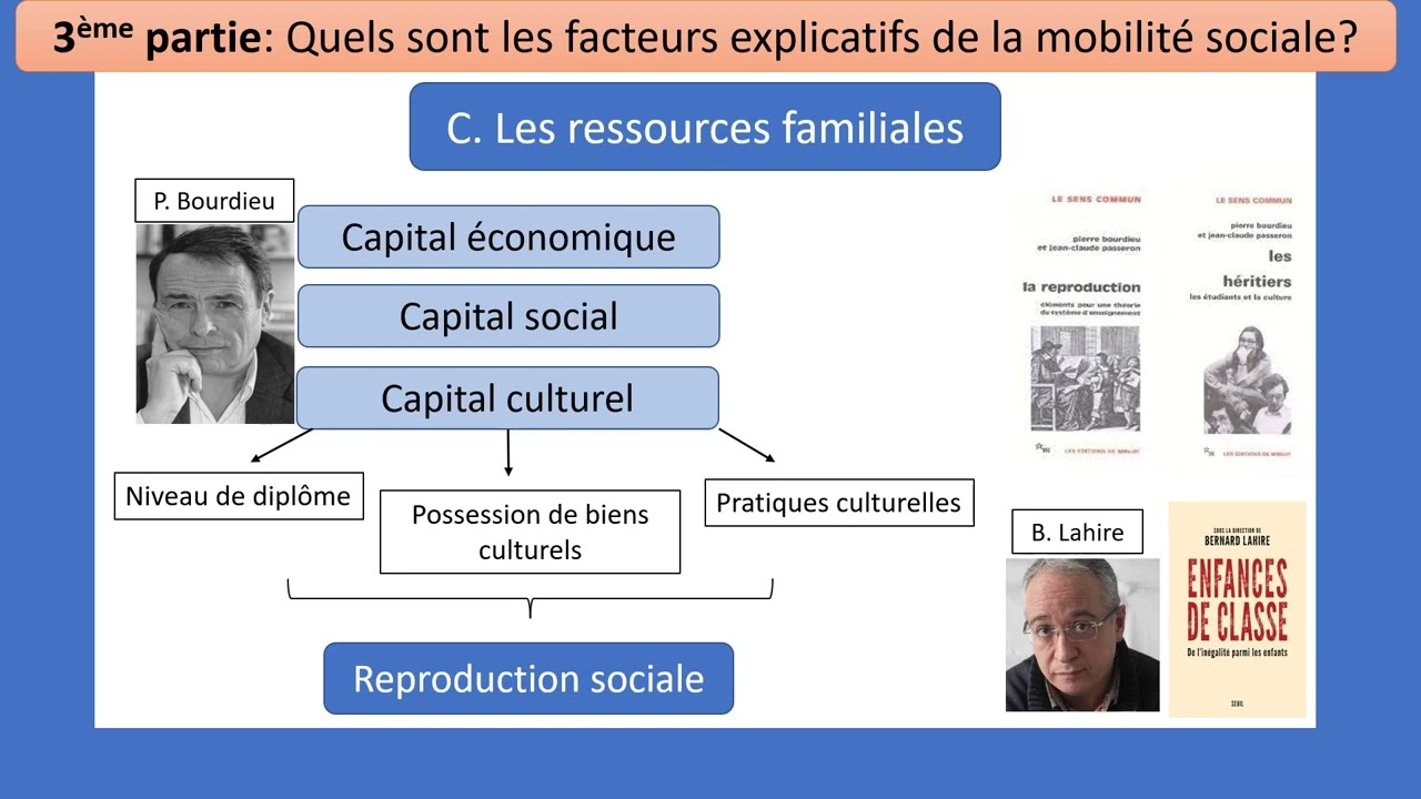 La mobilité sociale 4/4 (Quels sont les facteurs explicatifs de la mobilité sociale?)