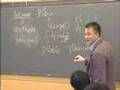 Lecture 18: Word Stress (cont.); Stress in Compounds