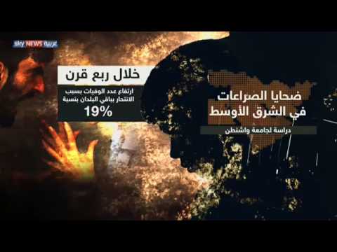 بالأرقام .. ضحايا الصراعات في المنطقة