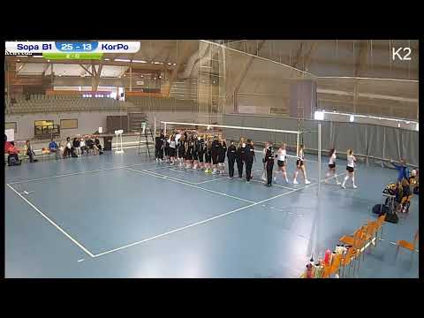 K2 SopaB1 -KorPo