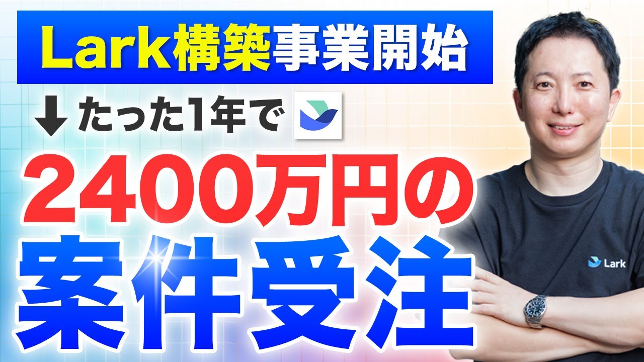 株式会社UNIQSのLark導入事例動画サムネイル