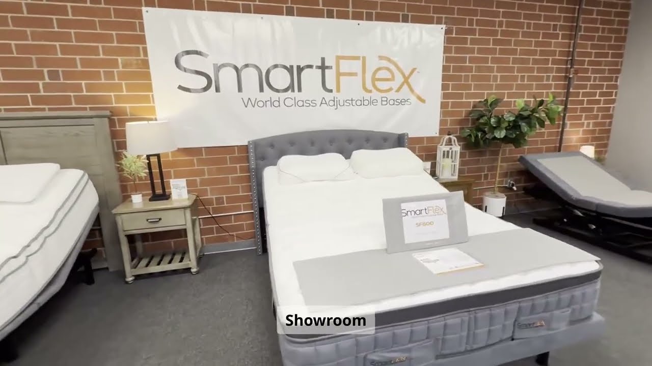Introduction to SmartFlex