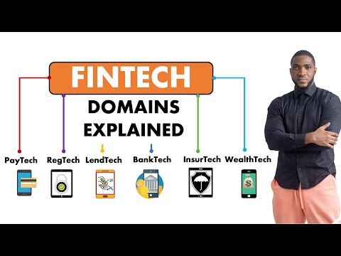 Fintech Evolution Reshaping Financial Services