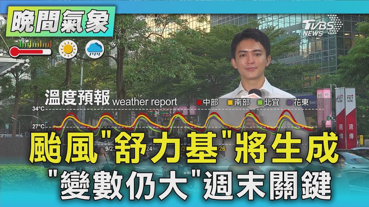 天氣/颱風「舒力基」將生成 「變數仍大」週末關鍵|氣象主播 吳軒彤|TVBS氣象站|TVBS新聞20260922 @TVBSNEWS01 │ TVBS新聞網