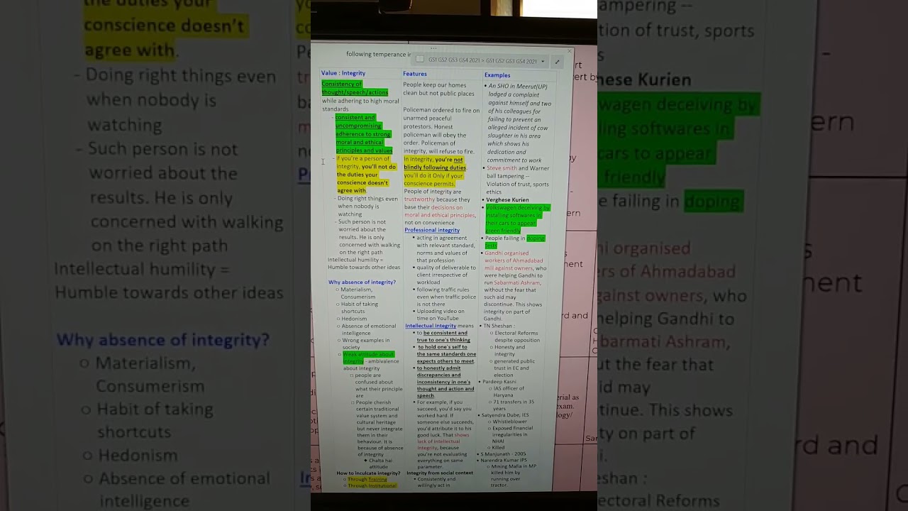 How to make GS4 Ethics Notes