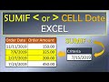 SUMIF Less Than or Greater Than Cell Date Value