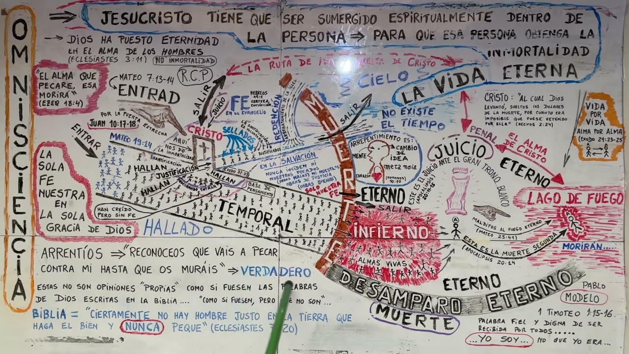 ARREPENTÍOS (μετάνοια ) 🫱 RECONOCEOS QUE VAIS A PECAR CONTRA MI HASTA QUE OS MURÁIS”