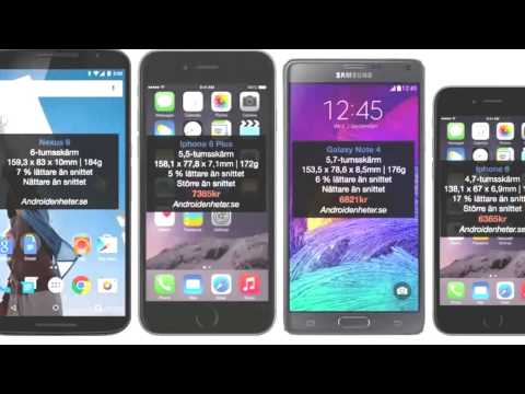 Nexus 6 Size Comparison! Nexus 6 vs iPhone 6 Plus vs Samsung Galaxy Note 4 vs iPhone 6