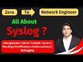 What Is Syslog Details Explanation Of Syslog With Practical System Logging Syslog