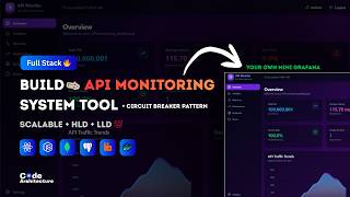 How I Built a Scalable API Monitoring System (NodeJs + RabbitMQ + MongoDB + PostgreSQL) Part 1