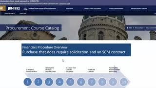 SCM basics and Procurement Training website SCM resources